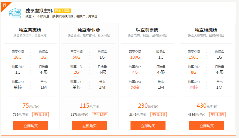 独享型虚拟主机参数配置
